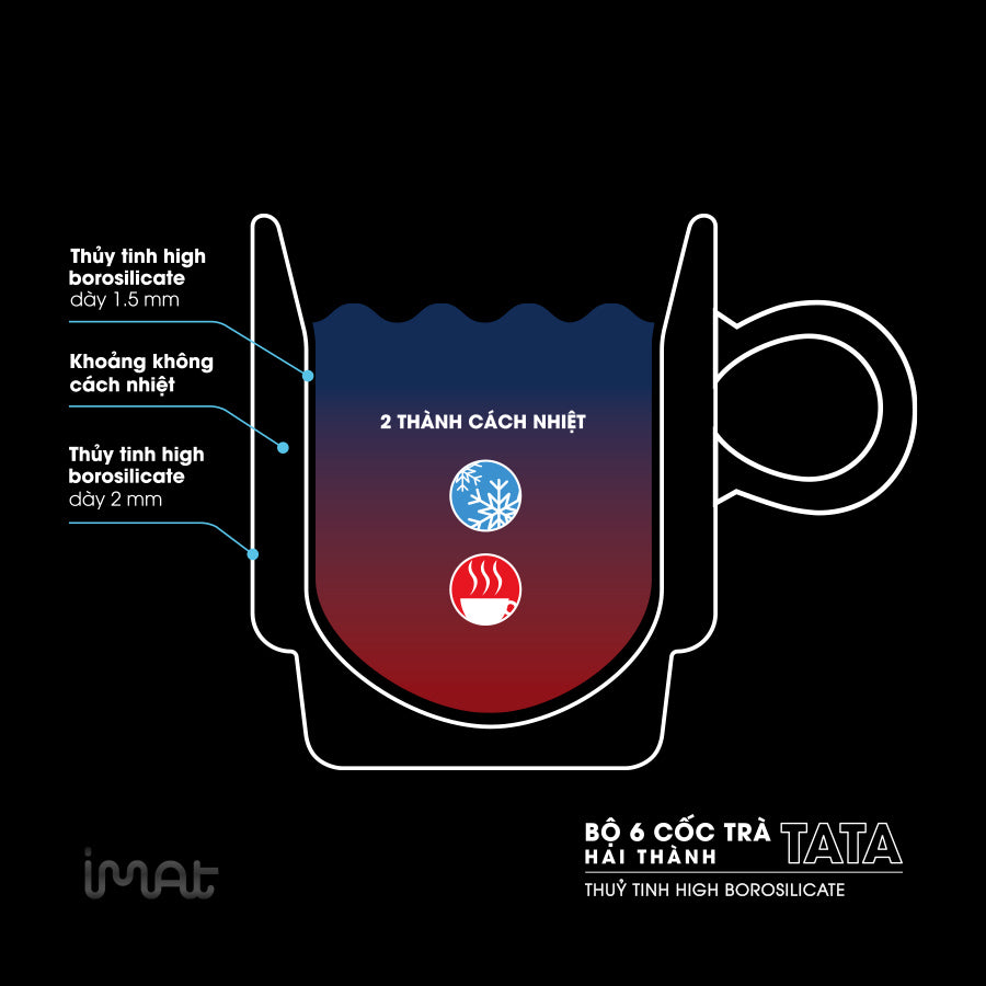 Bộ 6 cốc trà TATA thuỷ tinh Hight Borosilicate 2 thành cách nhiệt