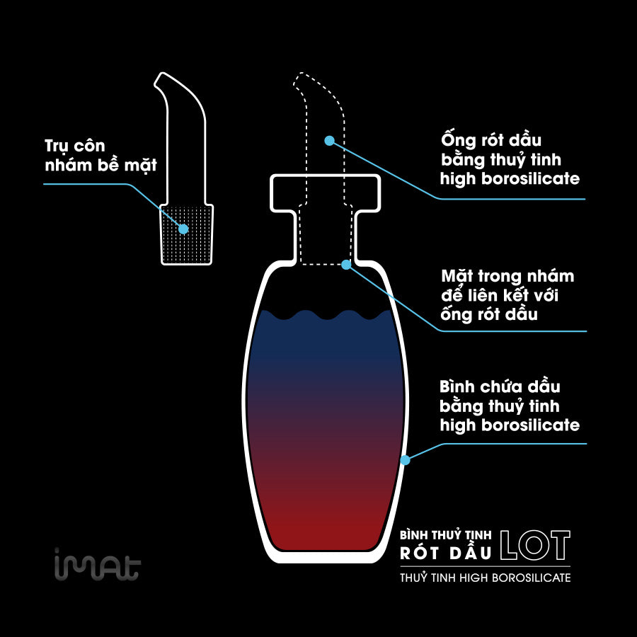 Bình thuỷ tinh rót dầu LOT