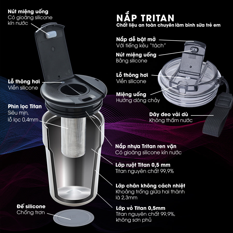 Cốc ủ nhiệt TITAN