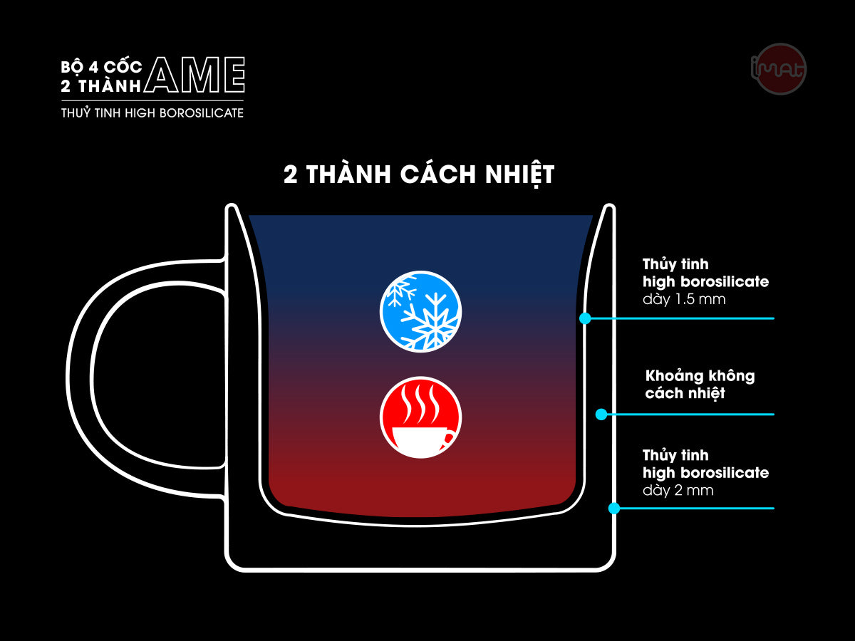 Bộ cốc AME hai thành 250ml bằng thuỷ tinh Borosilicate