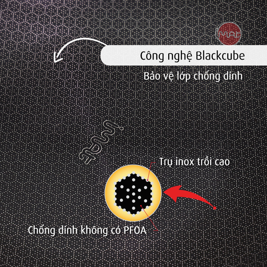 Chảo đa năng iMat Hybrid