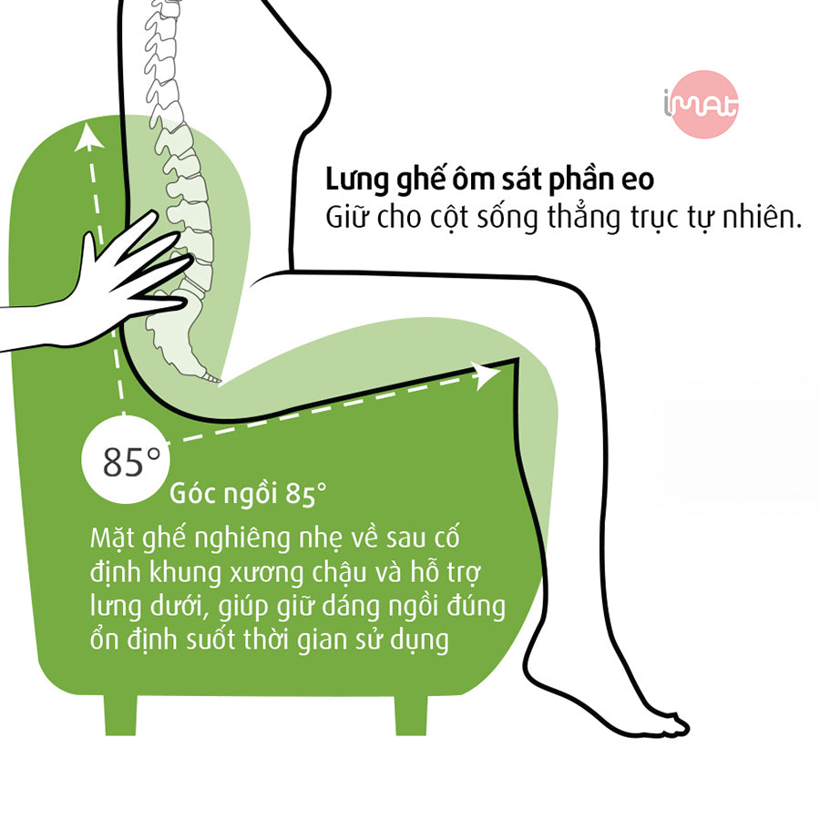 Ghế sofa chỉnh dáng ngồi đúng iMat