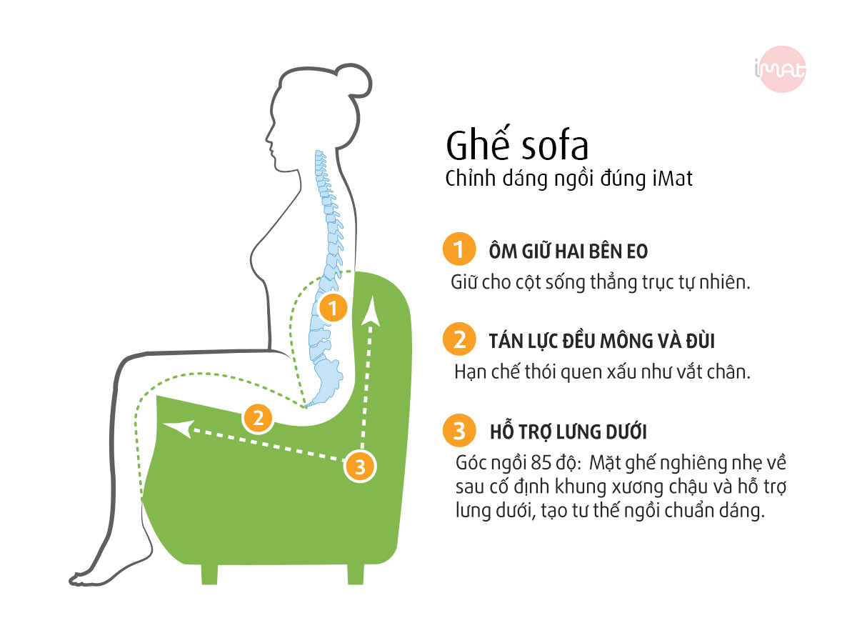 Ghế sofa chỉnh dáng ngồi đúng iMat