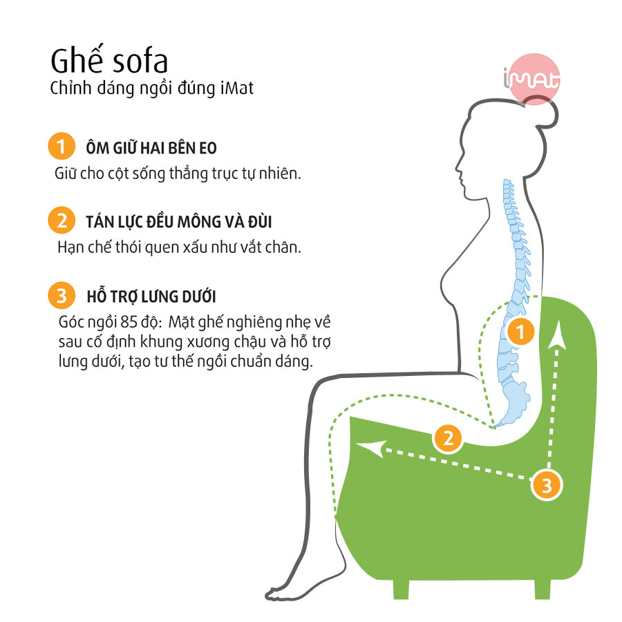 Ghế sofa chỉnh dáng ngồi đúng iMat