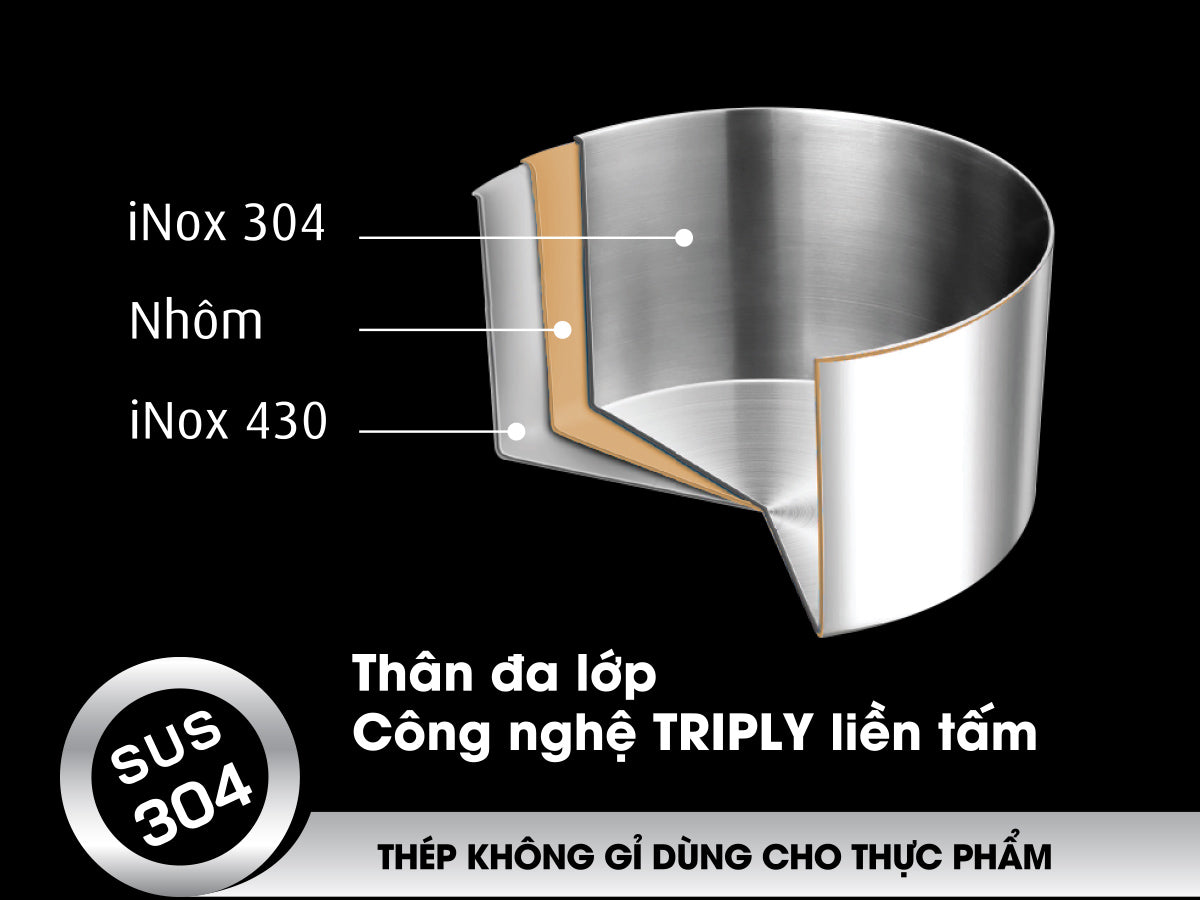 Bộ 5 nồi chảo iNox - Không phủ lớp chống dính