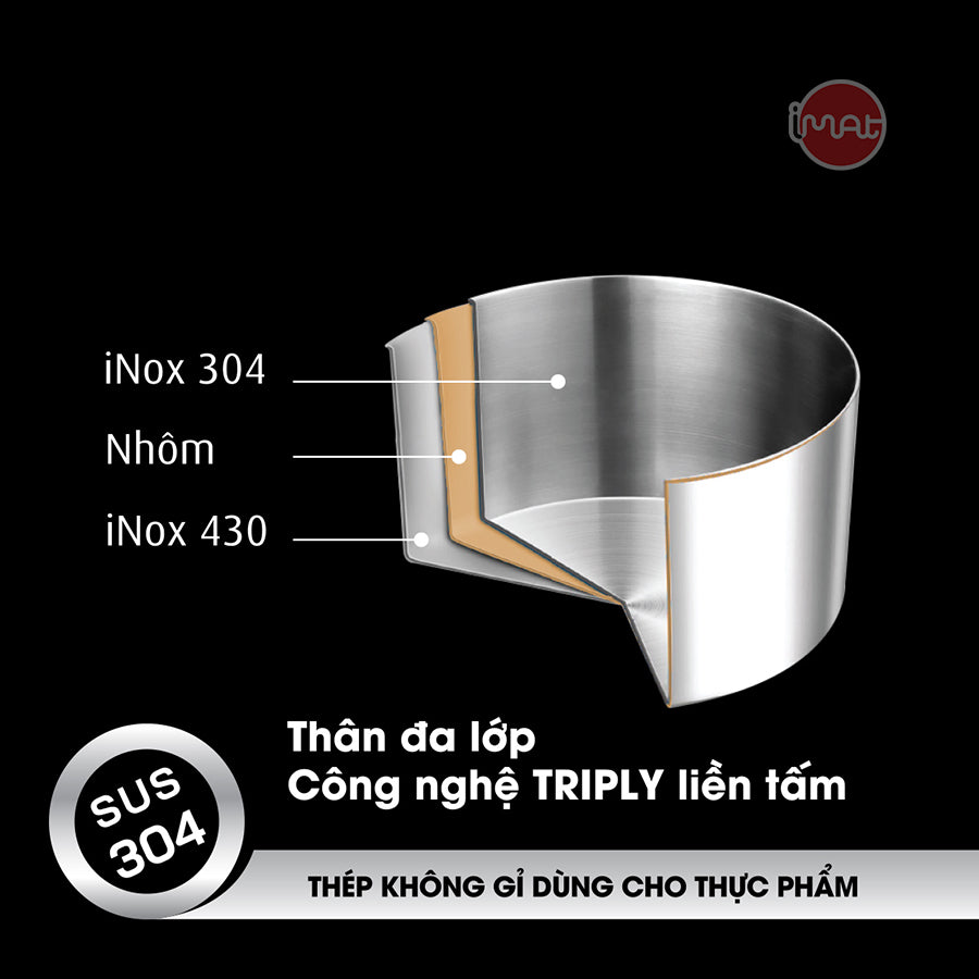 Bộ nồi chảo iNox cán rời 9 món - Không phủ lớp chống dính