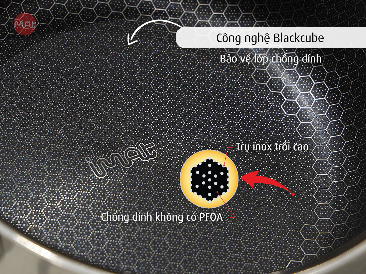 Chảo đa năng 32 iMat Hybrid