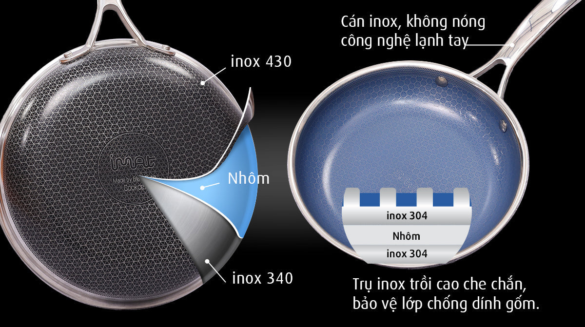 Nồi chảo iMat Hybrid