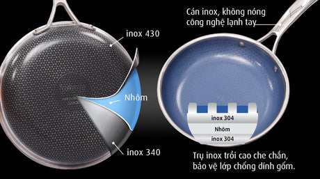 Nồi chảo iMat Hybrid