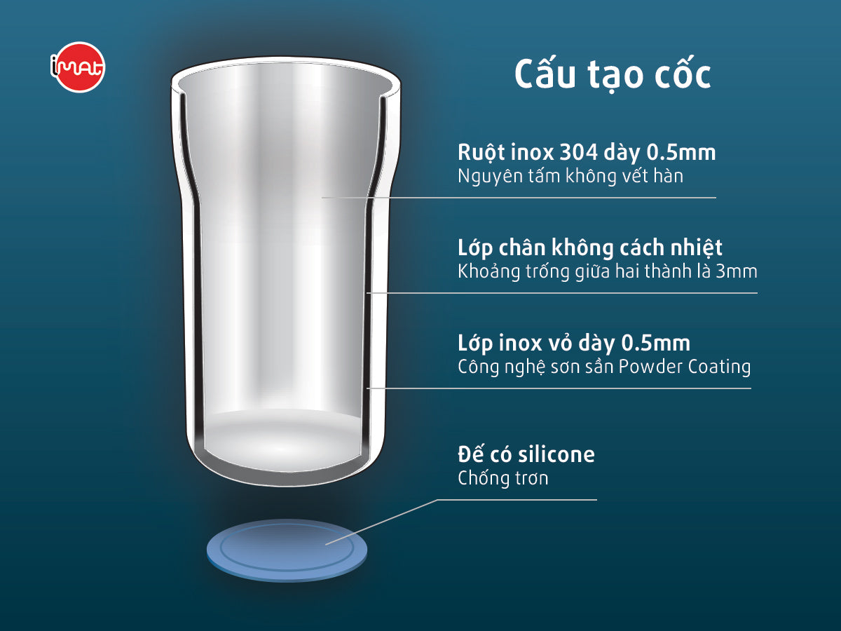 Cốc | Bình ủ nhiệt có phin lọc