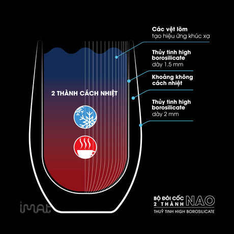 Bộ đôi cốc 2 thành NAO thuỷ tinh Hight Borosilicate