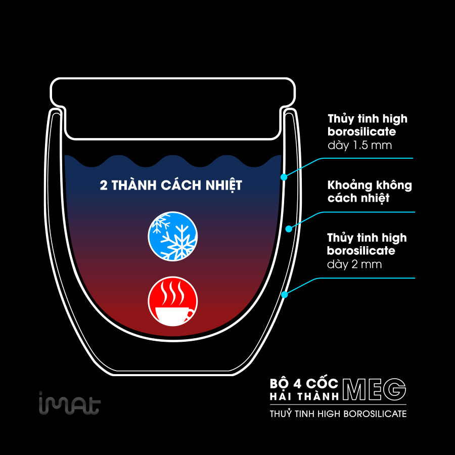 Bộ 4 cốc MEG thuỷ tinh Hight Borosilicate 2 thành cách nhiệt