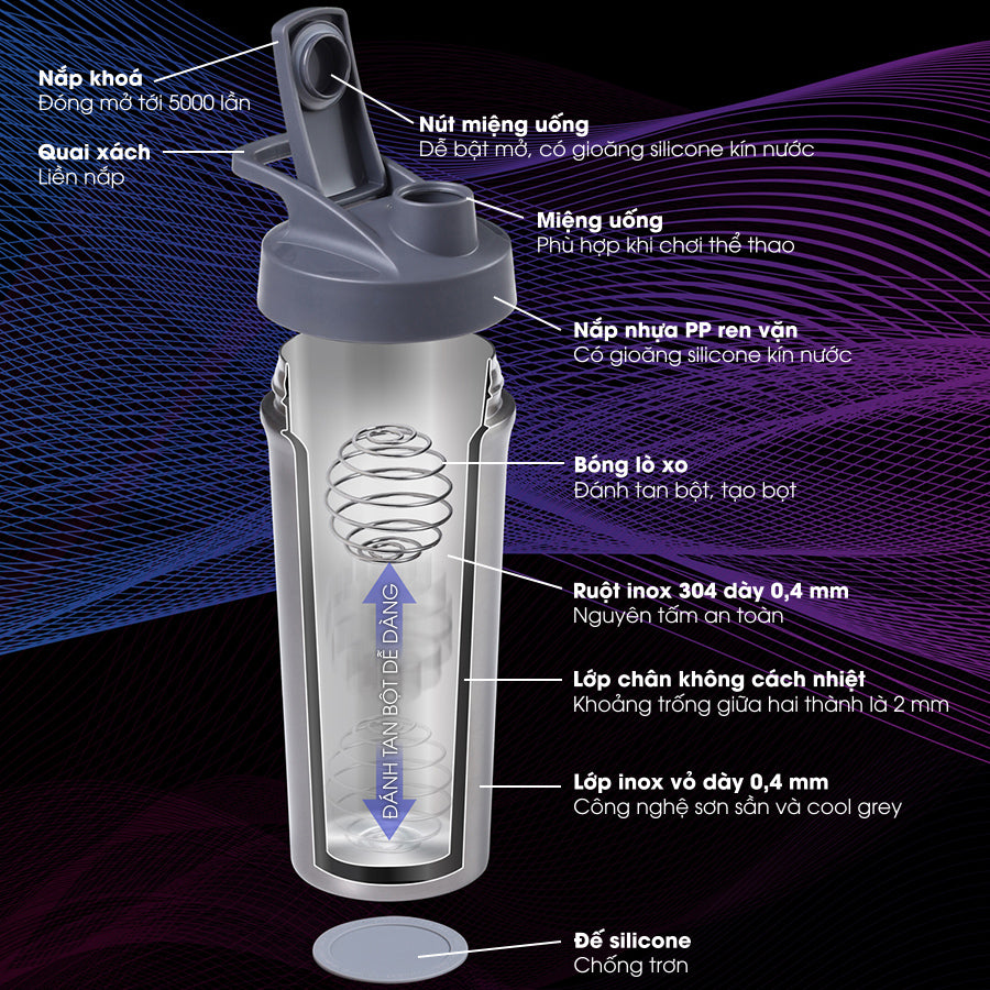 Cốc lắc thể thao inox giữ nhiệt