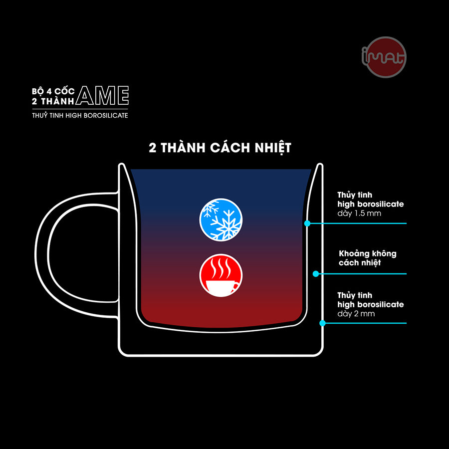 Bộ cốc AME hai thành 250ml bằng thuỷ tinh Borosilicate
