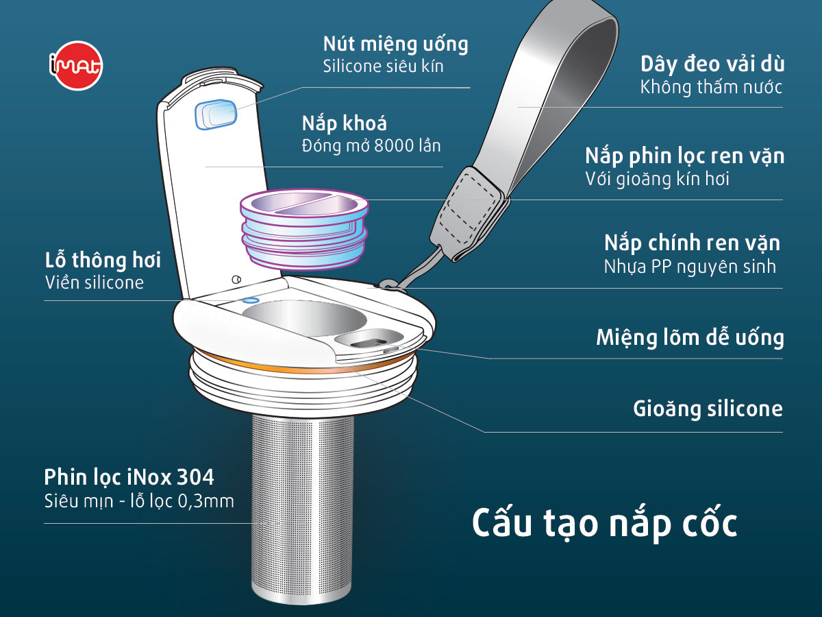 Cốc | Bình ủ nhiệt có phin lọc