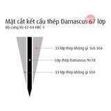 Dao Damascus