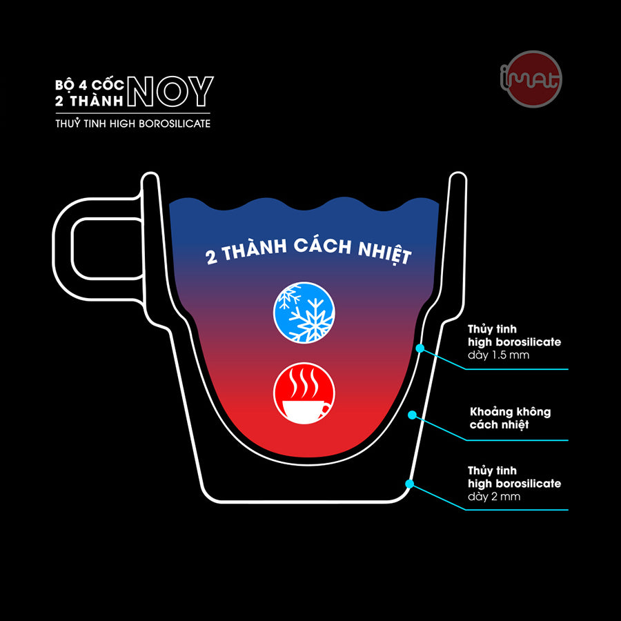 Bộ cốc NOY 2 thành 250ml bằng thuỷ tinh Borosilicate