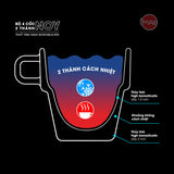 Bộ cốc NOY 2 thành 250ml bằng thuỷ tinh Borosilicate