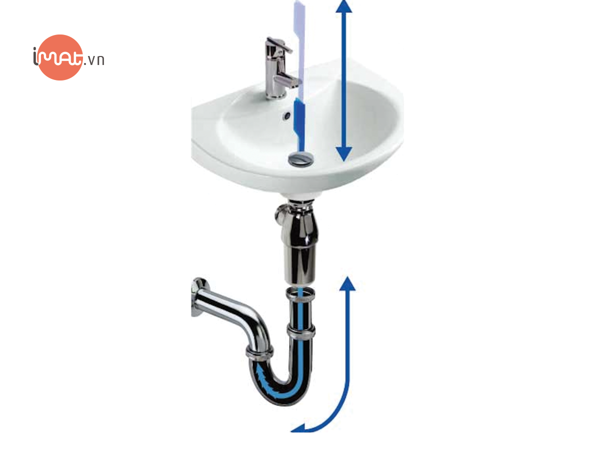Thanh thông rác bồn rửa mặt